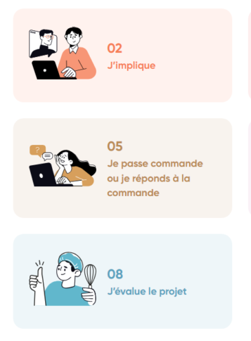 Anlci - Les incontournables