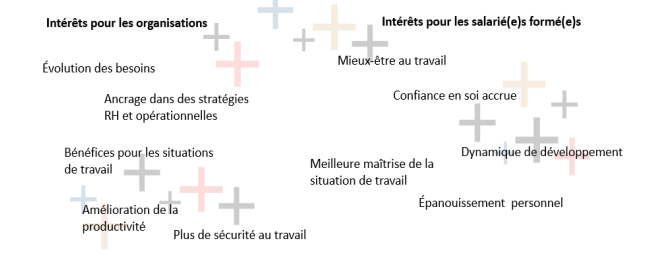 Extrait du bilan "Expérimentation Evagill" publié par l'Anlci en juin 2023